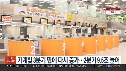 가계빚 3분기 만에 다시 증가…2분기 9.5조 늘어