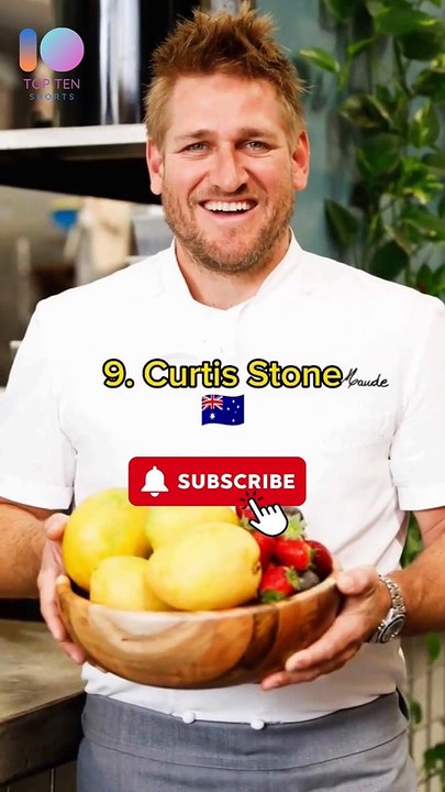 "Discover the Top 10 Chefs of the World | Culinary Legends Revealed" #shorts #tiktok #viral #reels #foryou #foryoupage #fbreels #reelsvideo #reelsviral #viralvideo #instareels #instagramreels