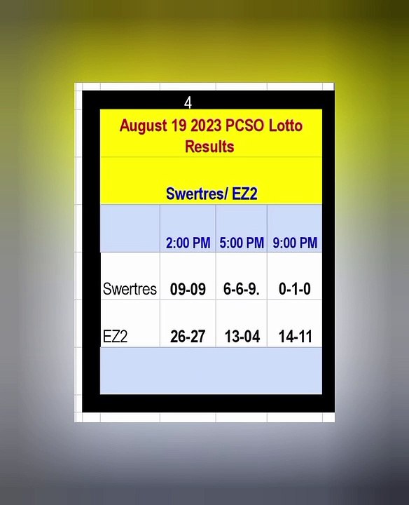Love Lotto Results August 19 2023 in the Philippines