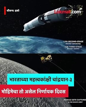 चांद्रयान-३ चं सॉफ्ट लँडिंग झालं नाही तर इस्रोचा प्लॅन-बी काय?