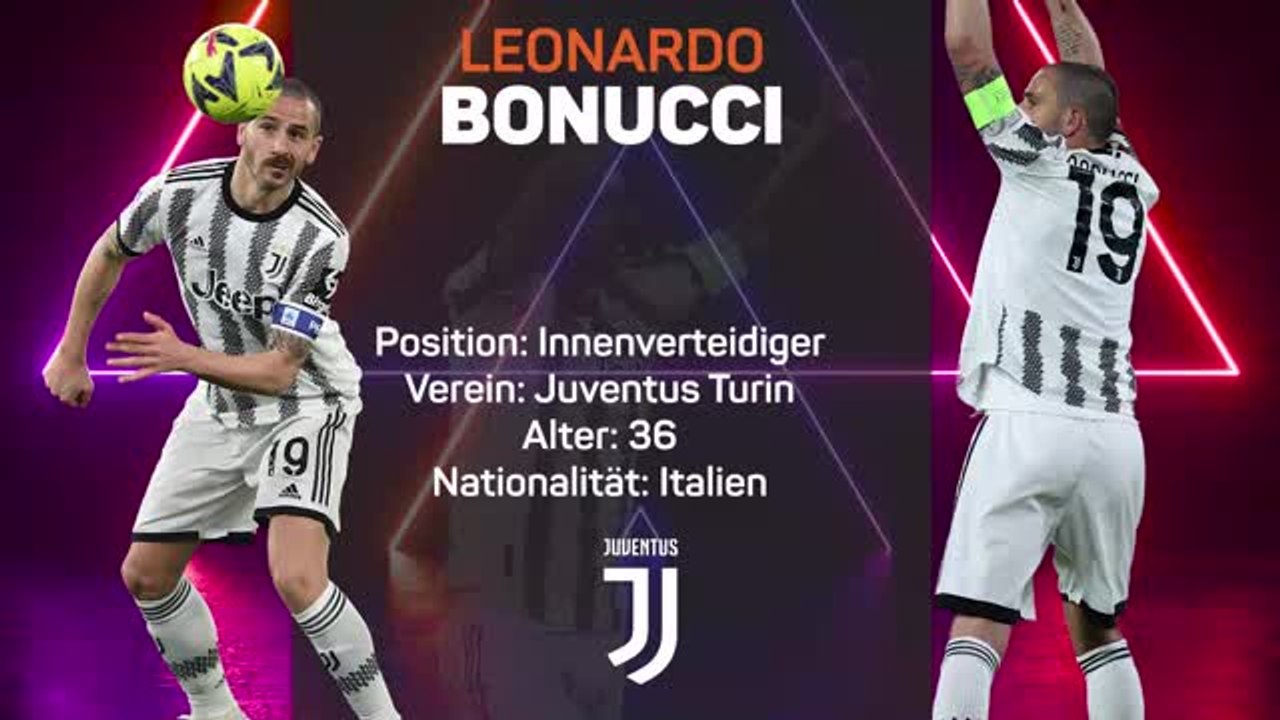 Opta Profile: Leonardo Bonucci