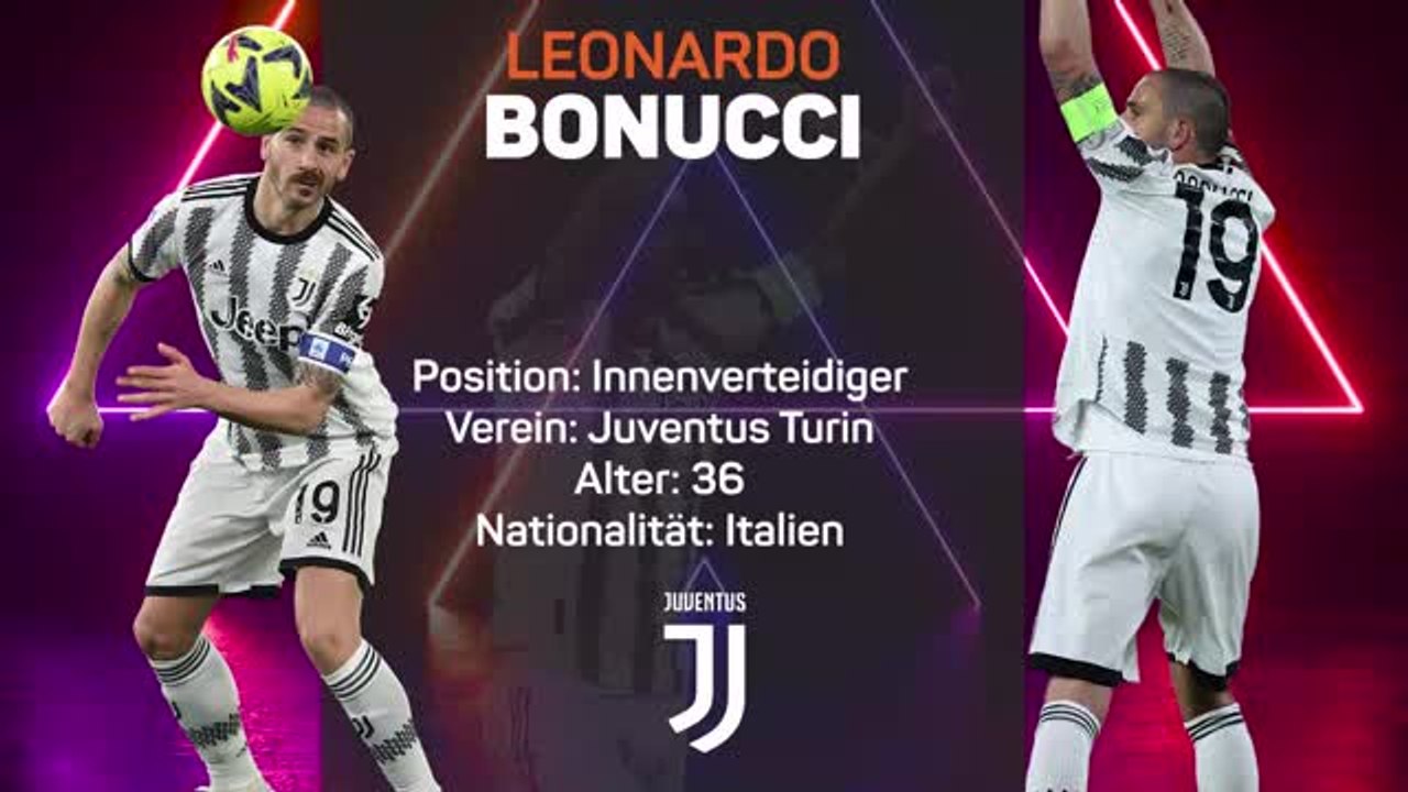 Opta Profile: Leonardo Bonucci