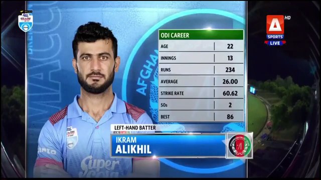 Pakistan vs Afghanistan 1st ODI Full Highlights 2023 _ PAK vs AFG 1st odi Full Highlights PAK vs AFG 1st ODI Highlights 2023 | Pakistan vs Afghanistan 1st ODI Highlights 2023 #pakvafg #pakvsafg #1stodi #pakvafg #pakvsafg #1stodi #rtxvivek #rahulrkgamer