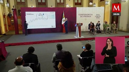 SSPC informa sobre la reducción de feminicidios un 30 por ciento y robo 26 por ciento