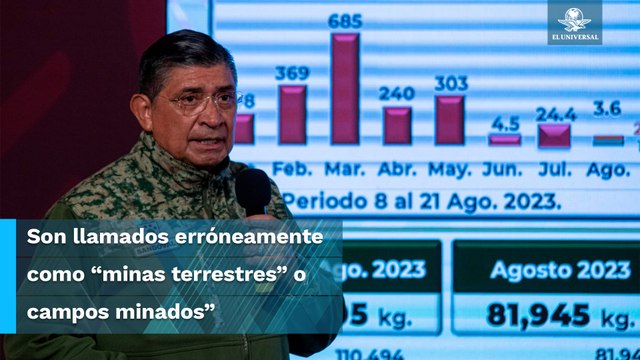 Detectan uso de artefactos explosivos en la delincuencia: Sedena