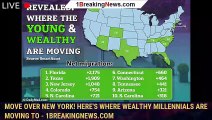 Move over New York! Here's where wealthy millennials are moving to - 1breakingnews.com