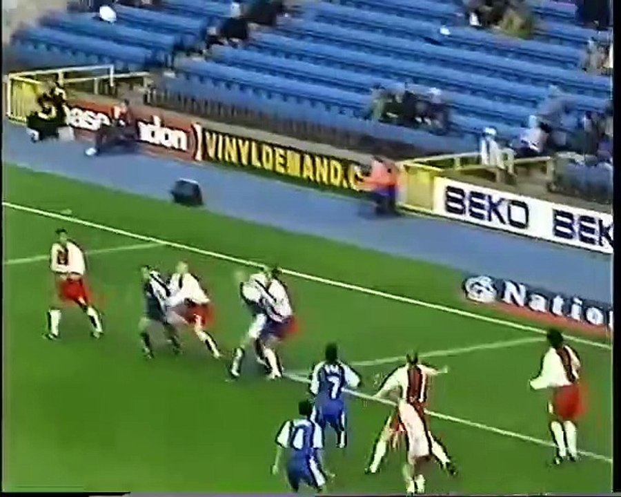 Coventry City 2003/04 Season Review