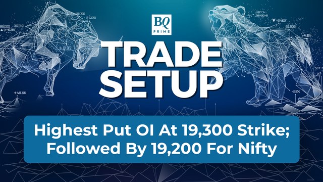 Broader Markets Look Strong, Midcap Index Up 4% In One Month | Trade Setup: August 23