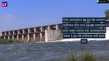 Water Level: लातूर, बीड, उस्मानाबाद जिल्ह्यावर पाणी संकट, मांजरा धरणात केवळ 25 टक्केच पाणीसाठा