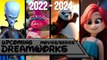 Upcoming DreamWorks Movies & Series (2023-2024)