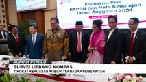 Begini Hasil Survei Litbang Kompas Terkait Kepuasan Publik Terhadap Kinerja Jokowi