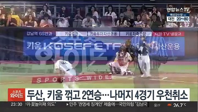 두산, 키움 꺾고 2연승…나머지 4경기 우천취소
