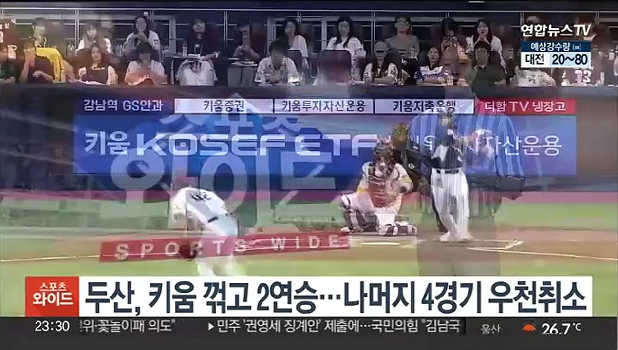 두산, 키움 꺾고 2연승…나머지 4경기 우천취소