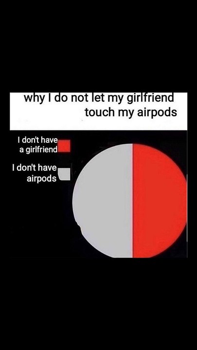 no girlfriend ... searching