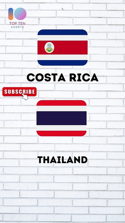 Norway and Iceland