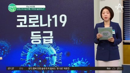 코로나19 감염 등급 4급으로 전환! 검사 비용, 치료 비용도 유료로 변경 #코로나