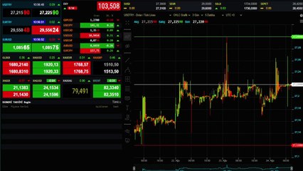 Скачать видео: Dolar kaç TL oldu, 1 Dolar kaç lira? Dolar ne kadar, 24 Ağustos dolar kaç TL? Dolar kuru bugün ne kadar oldu?