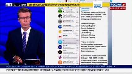 La muerte de Yevgueni Prigozhin levanta sospechas