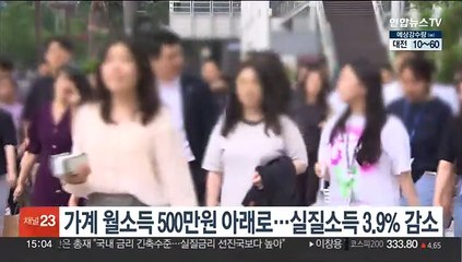 가계 월소득 500만원 아래로…실질소득 3.9% 감소