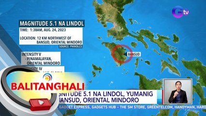Magnitude 5.1 na lindol, yumanig sa Bansud, Oriental Mindoro | BT