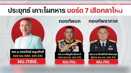 "บิ๊กตู่" เคาะโผทหาร "เจริญชัย" ผงาด ผบ.ทบ. | เนชั่นทันข่าวเที่ยง | NationTV22