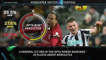 Big Match Focus - Newcastle United v Liverpool