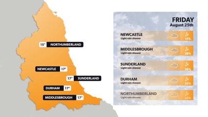 Newcastle weather forecast 24 August