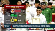 Survei Litbang Kompas Ungkap Elektabilitas Partai Pengusung 3 Bacapres