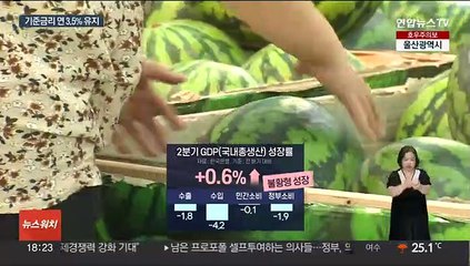 경기 불안에 기준금리 5연속 동결…성장률 전망은 유지