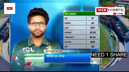 Pakistan and Afghanistan 3rd ODI Match Full highlights
