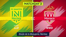 Six-goal thriller sees Monaco share spoils with Nantes