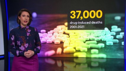 Annual report shows opioids playing a big role in drug overdoses