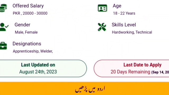 SNGPL Multan apprenticeship 2023 | Allah Razik Jobs Update