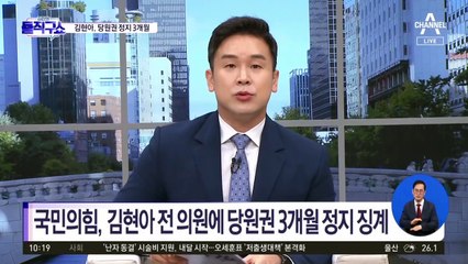 민주, 김남국 제명안 부결 가닥…‘30일 출석정지’ 가능성