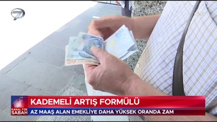 Kanal 7'de Sabah - 24 Ağustos 2023