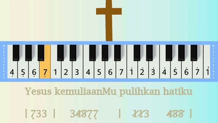 YESUS KEMULIAANMU: PIANIKA ❲MELODICA❳ TUTORIAL | LAGU ROHANI