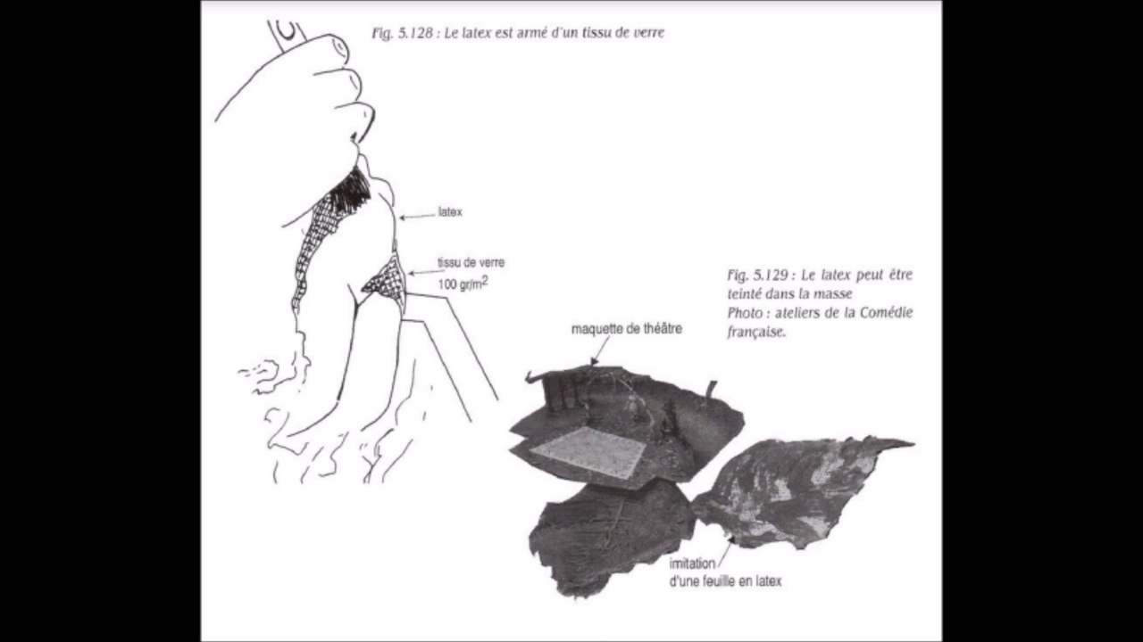 Moule en latex.