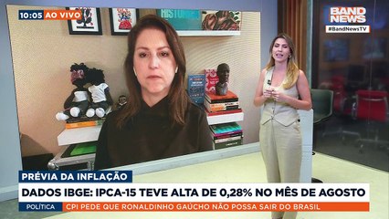 Dados IBGE: IPCA-15 teve alta de 0,28% no mês de agosto |BandNews TV