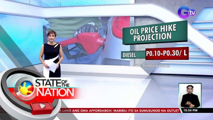Oil price adjustment, nakaambang ipatupad sa susunod na linggo | SONA