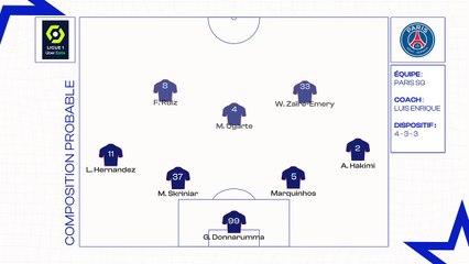 PSG - RC Lens : les compositions probables