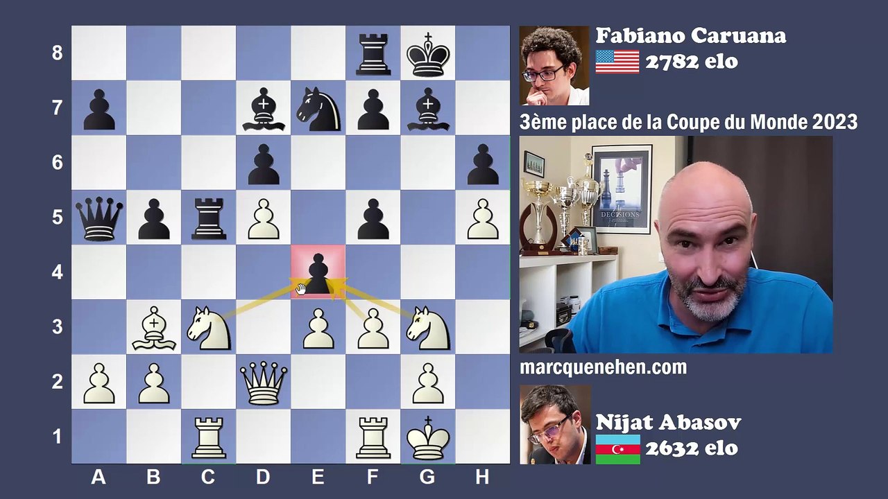 ABASOV vs CARUANA : Lutte pour le Podium de la Coupe Du Monde d'échecs