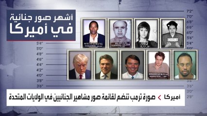 صورة لترمب ستتربع على عرش قائمة من نوع خاص في أميركا