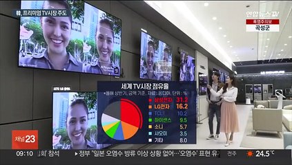 中, 저가 TV 공세에…삼성·LG, 고가 시장 굳히기
