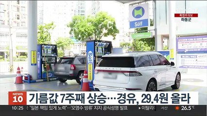 기름값 7주째 상승…경유, 29.4원 올라