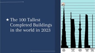 The 100 Tallest Completed Buildings In The World In 2023 || Statistics Space