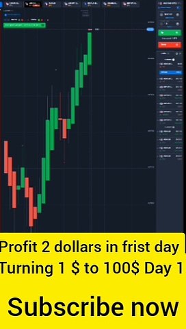 My trading vedio