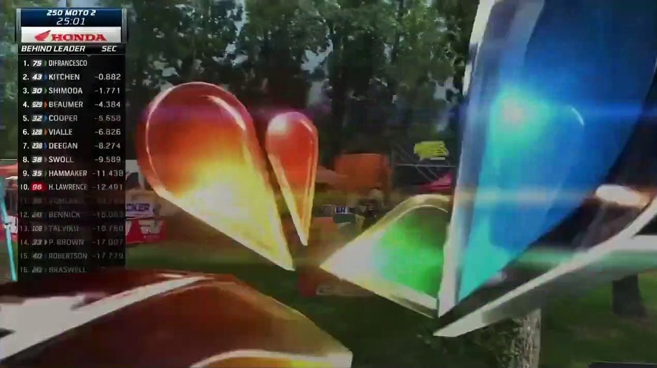 2023 Pro Motocross Ironman 250 Moto 2