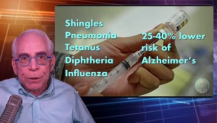 Routine Vaccinations Associated With Less Alzheimer’s Disease
