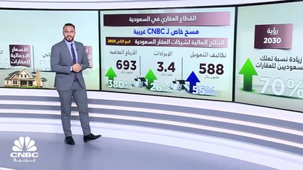 البورصة العقارية السعودية .. خطوة نحو "رؤية 2030"