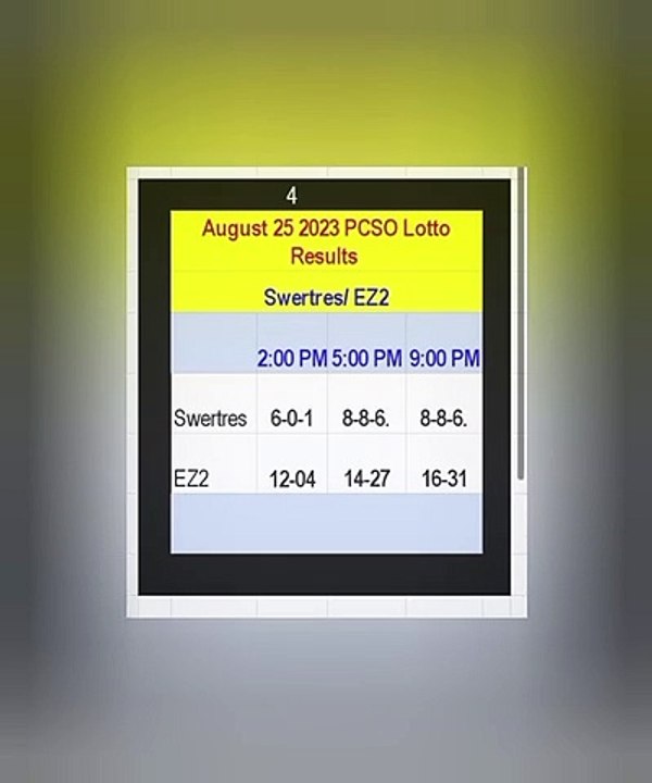Love Lotto Results August 25 2023